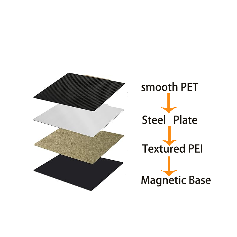 PEI Bertekstur 400x400mm dan S - Cnc 3018 Pro Max Metal ulasan dan harga