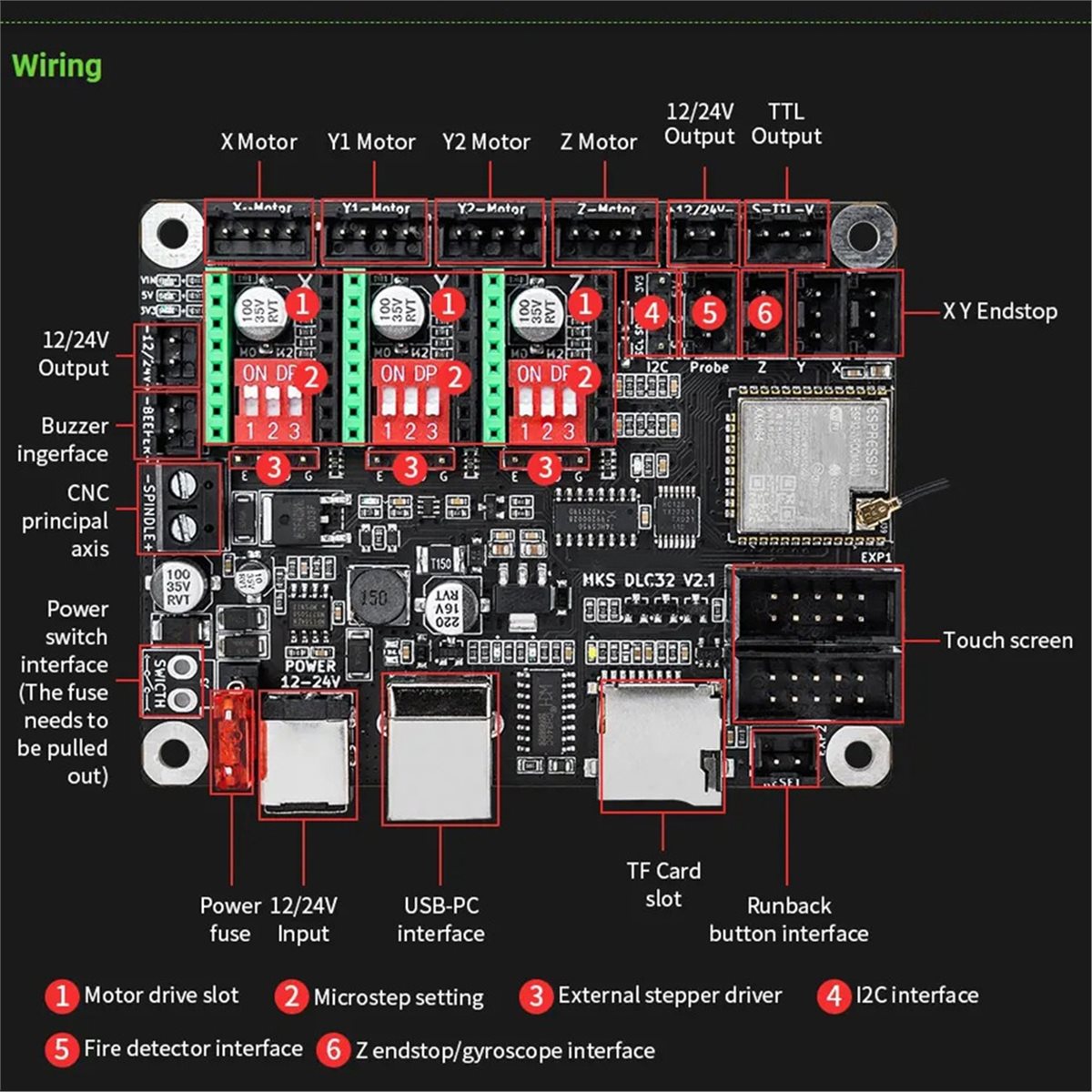 [VALUE PACK]Papan Kontrol Offl - Grbl 32 Bit Control Board Offline Display ulasan dan harga