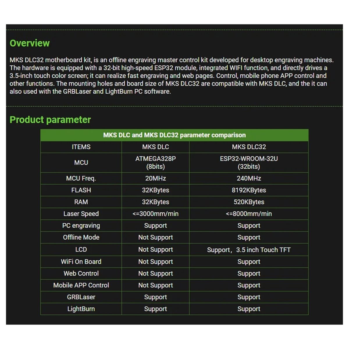 [VALUE PACK]Papan Kontrol Offl - Grbl 32 Bit Control Board Offline Display ulasan dan harga