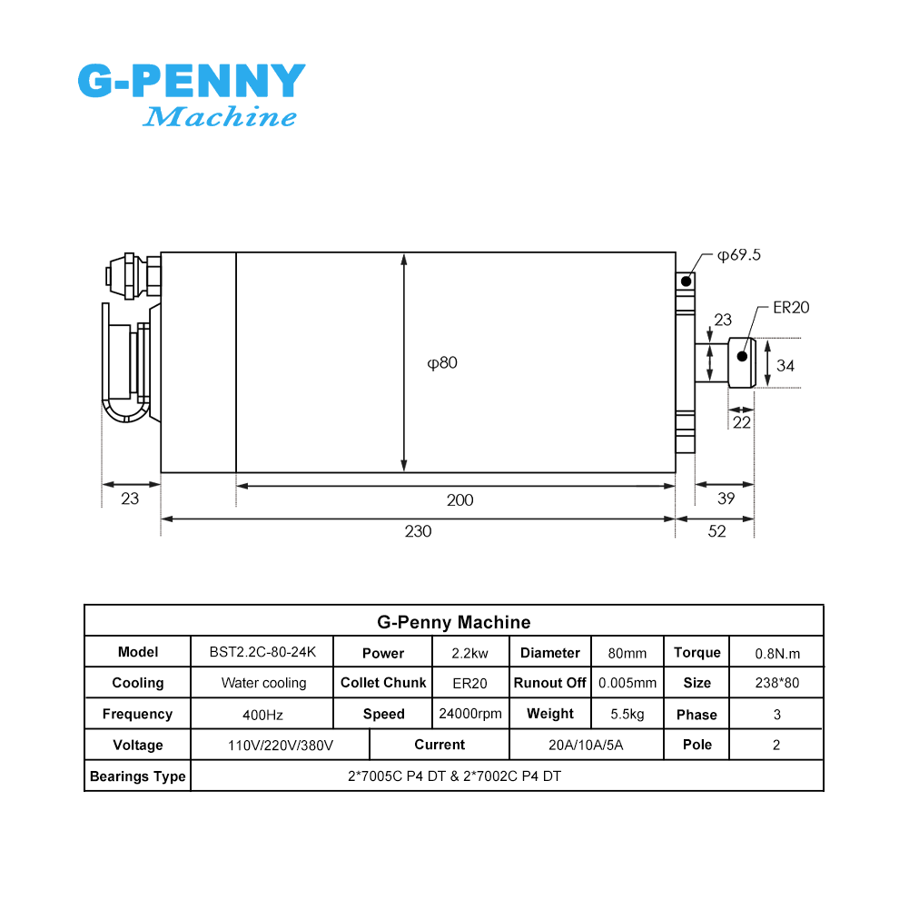 G-penny 2.2kw ER20 Kit poros b - 2.2Kw Water Cooled Spindle Kit Vfd ulasan dan harga