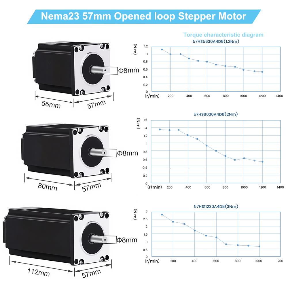 Kit Motor Stepper Planetary Re - Planetary Gearbox Reducer Nema 23 34 ulasan dan harga
