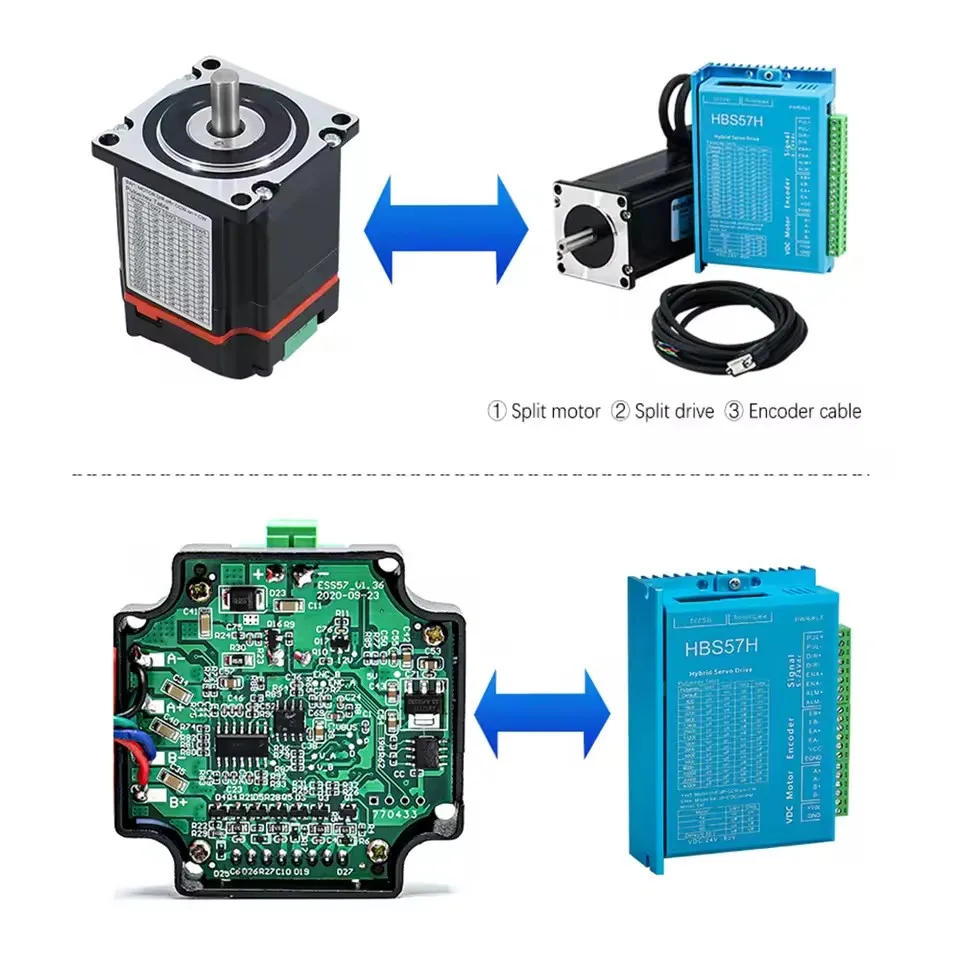 Nema17 Nema23 Stepper Motor Dr - Nema 23 Closed Loop Stepper Motor Driver Kit ulasan dan harga