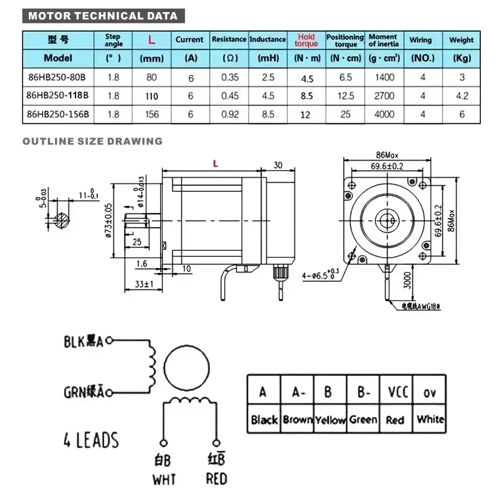 Nema34 86Mm Kit Motor Stepper  - Hybrid Servo Driver Nema 34 8.5Nm ulasan dan harga