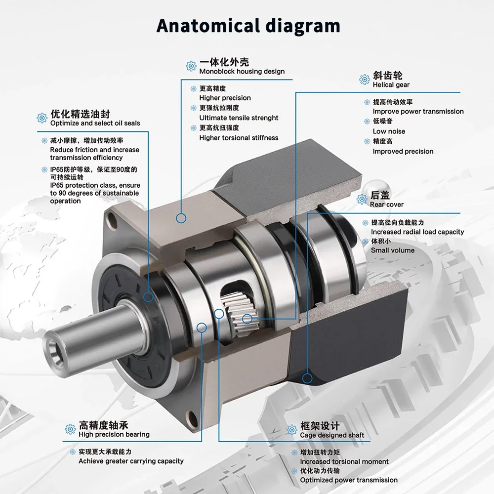 Helical Gear Nema23/Nema 34 ro - Planetary Gearbox Reducer Nema 23 34 ulasan dan harga