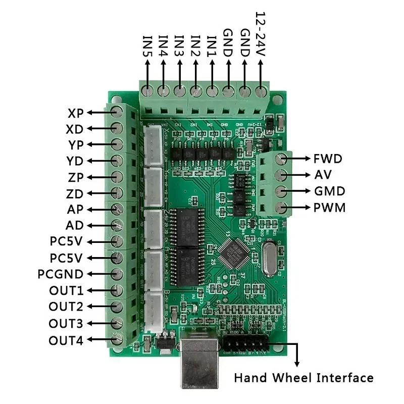 Papan Antarmuka CNC 5 Axis Mac - 5 Axis Cnc Breakout Board Interface Mach3 ulasan dan harga