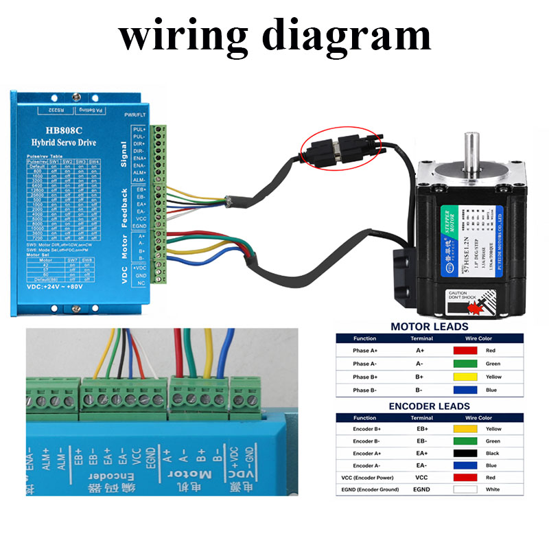 Motor Stepper Loop Tertutup Ne - Nema 23 Closed Loop Stepper Motor Driver Kit ulasan dan harga