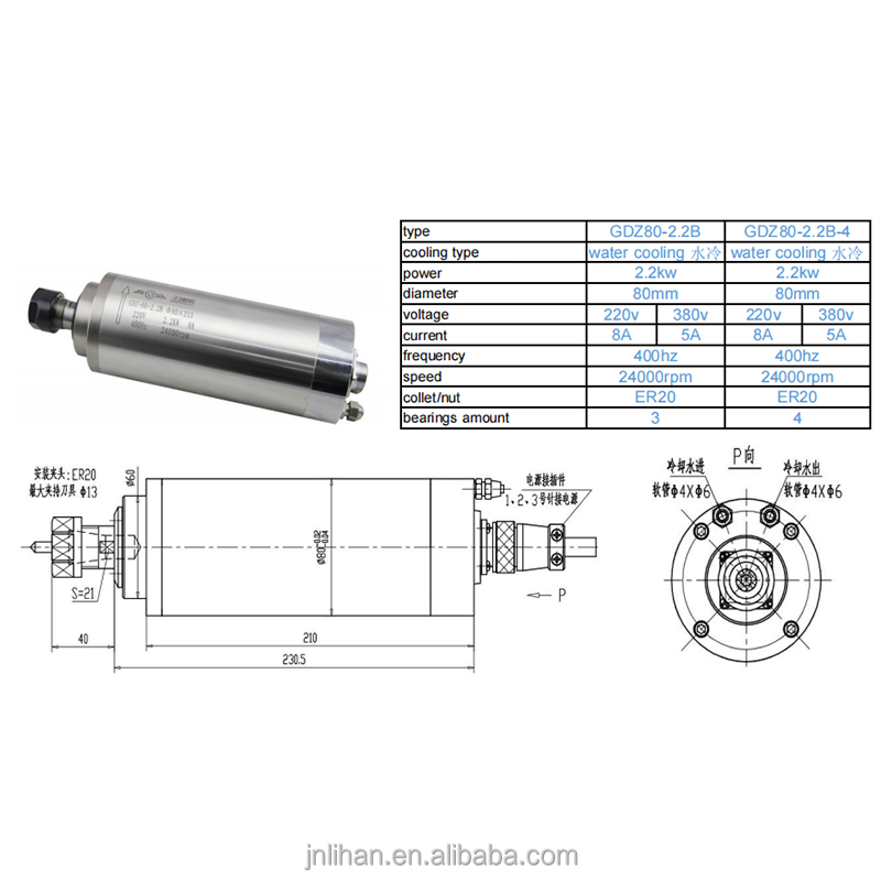 GDZ 2.2KW 220V Kit Inverter VF - 2.2Kw Water Cooled Spindle Kit Vfd ulasan dan harga