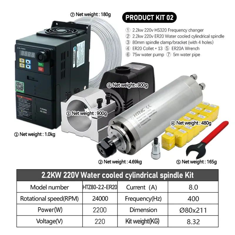 Brazil Mengirimkan Spindle Ber - 2.2Kw Water Cooled Spindle Kit Vfd ulasan dan harga