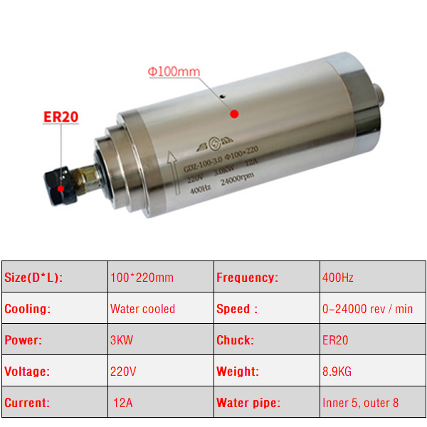 2.2KW 3.0KW 4.5KW CNC Motor Po - Er20 Collet Chuck Spindle Motor 220V ulasan dan harga